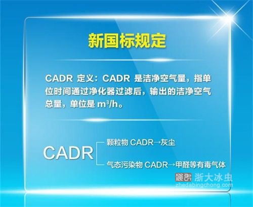 空氣凈化器新國標-CADR